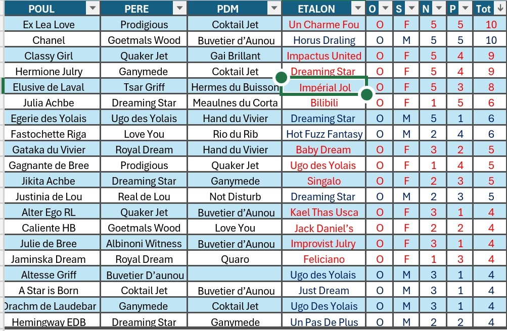 Screenshot_20250701_130724_Excel.jpg