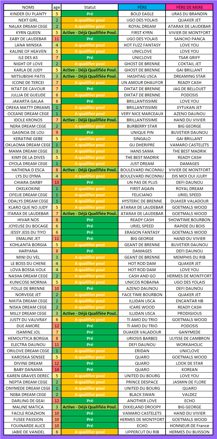 FEMELLES 05-09-25.png