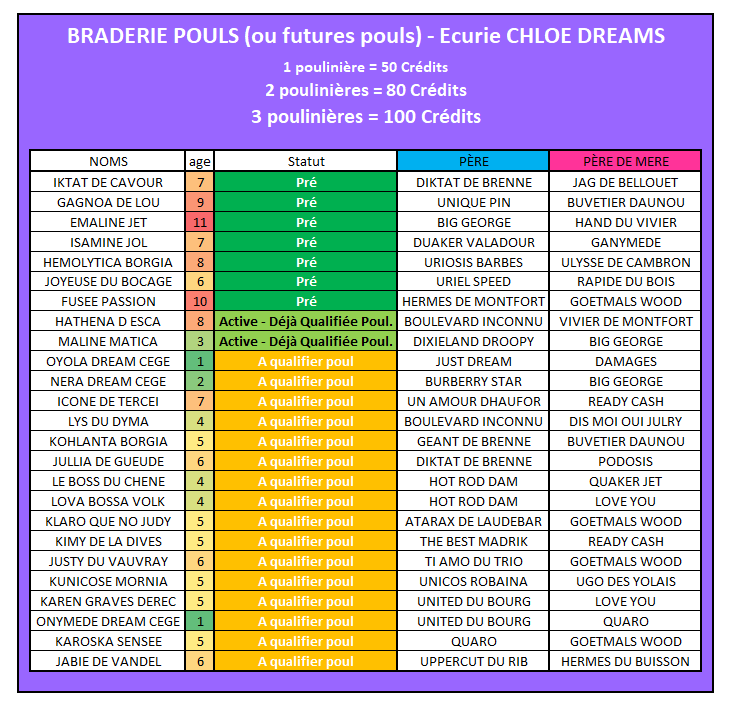 VENTE POULS 11-09-25.png