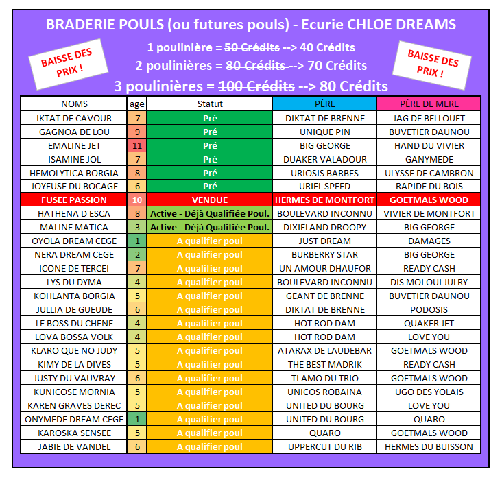 VENTE POULS 23-09-25.png